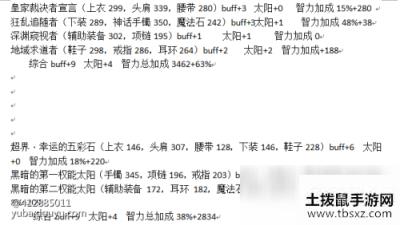 DNF100级奶爸怎么加点 奶爸100级加点装备搭配攻略