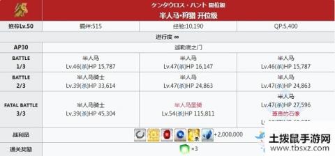 《FGO》狩猎本第五弹第五天关卡信息