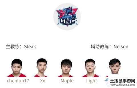 《LOL》2020LPL夏季赛6月12日LNG战队首发阵容介绍