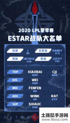 2020LPL夏季赛ESTAR阵容名单一览