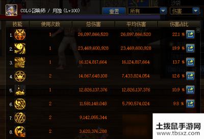 DNF百级法杖推荐