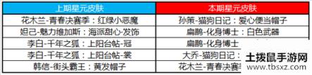 王者荣耀6月2日更新了什么？新英雄蒙恬正式上架