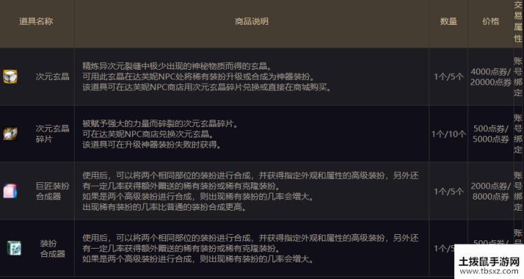 DNF神兽化灵装扮怎么获得？神兽化灵装扮获取攻略