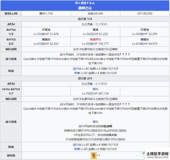 《fgo》创世灭亡轮回主线第三节攻略