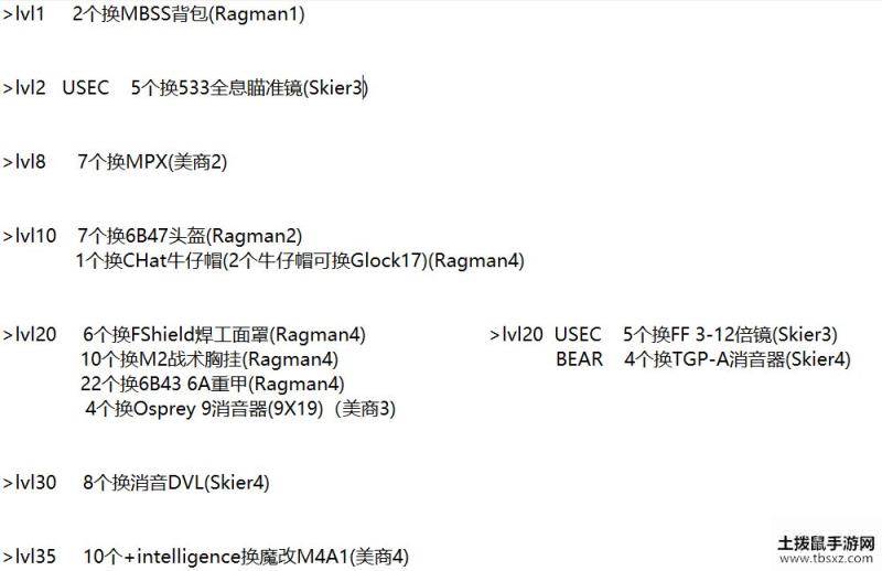 逃离塔科夫狗牌可以换什么