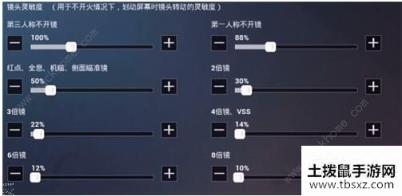 和平精英ss8赛季灵敏度怎么调 ss8赛季灵敏度设置攻略[多图]