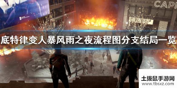 土拨鼠手游网