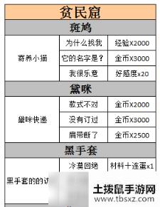 螺旋圆舞曲家族事务攻略最新