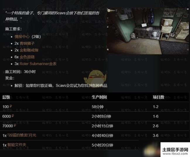 《逃离塔科夫》藏身处SCAV宝箱建造所需条件分享
