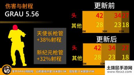 使命召唤16第四赛季季中武器改动一览