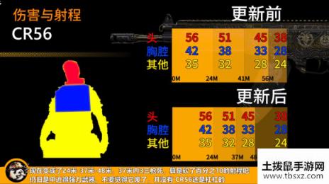 使命召唤16第四赛季季中武器改动一览