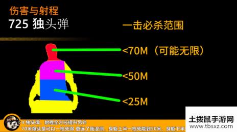 使命召唤16第四赛季季中武器改动一览