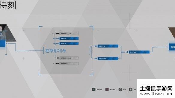 土拨鼠手游网