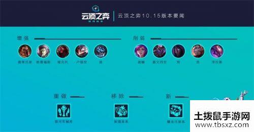 lol7月223日更新维护时间 10.15版本更新维护内容总览