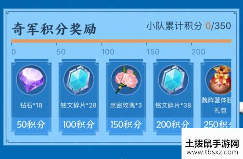 王者荣耀奇军出击永久皮肤礼包领取地址介绍