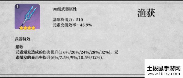 《原神》雷电将军出装与队伍搭配建议