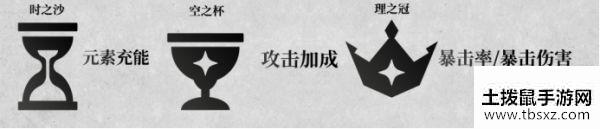 《原神》雷电将军出装与队伍搭配建议