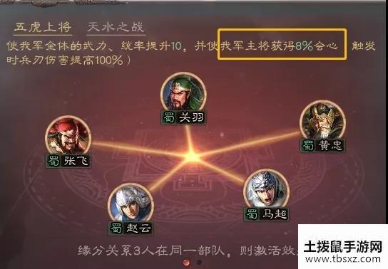 《三国志战略版》五虎枪最强阵容2021 箕形阵五虎枪战法搭配