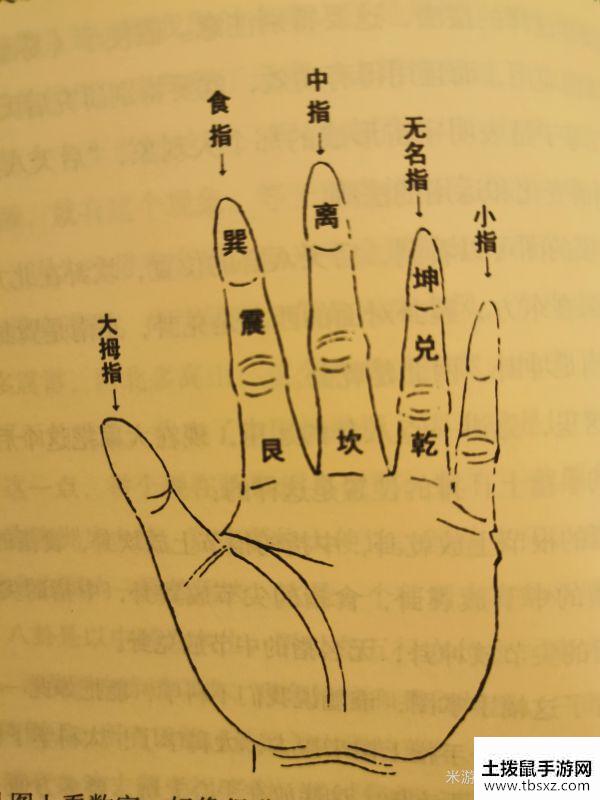 《原神》九宫格雷方块设计思路及解谜方法