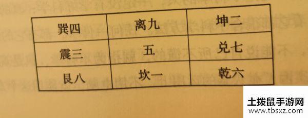 《原神》九宫格雷方块设计思路及解谜方法