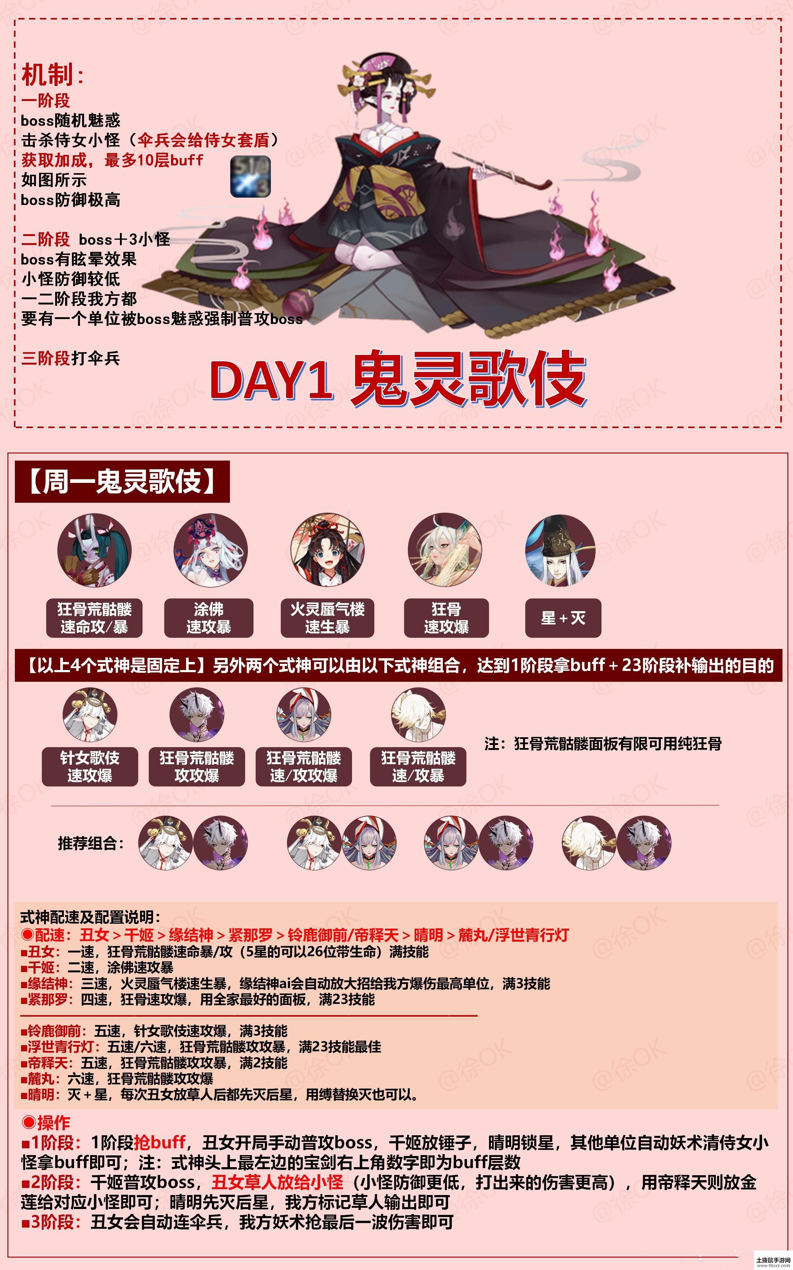 《阴阳师》2021年逢魔高分阵容推荐