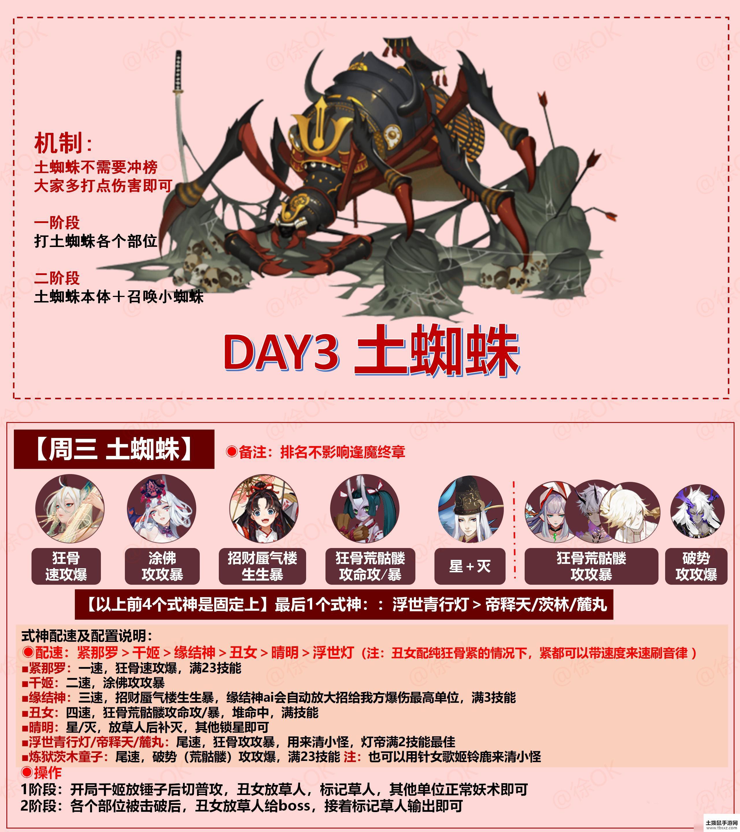 《阴阳师》2021年逢魔高分阵容推荐