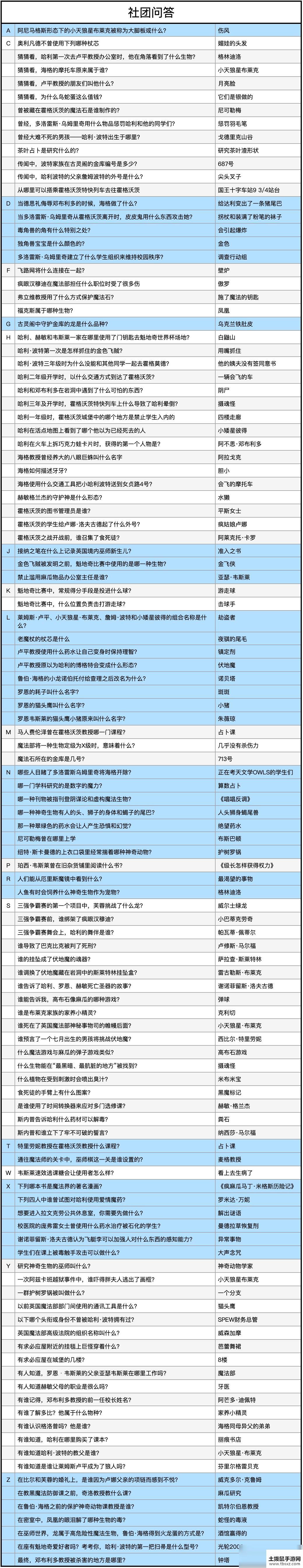 《哈利波特：魔法觉醒》社团问答答案大全