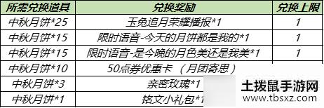 《王者荣耀》2021中秋节活动