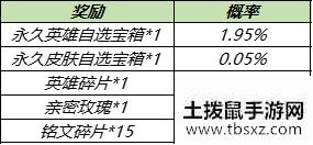 《王者荣耀》2021中秋节活动