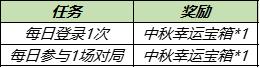 《王者荣耀》2021中秋节活动