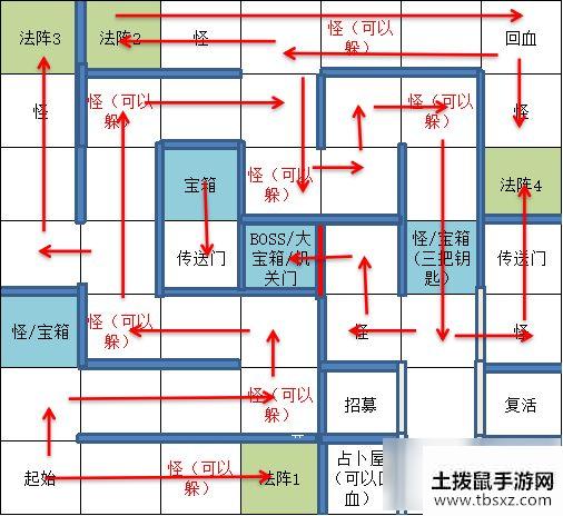 遇见龙邪龙宝库宝箱在哪 邪龙宝库宝箱全收集攻略