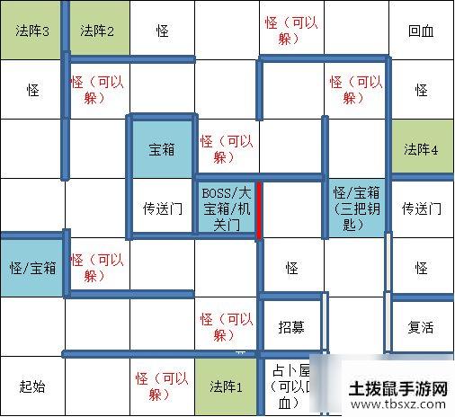 遇见龙邪龙宝库宝箱在哪 邪龙宝库宝箱全收集攻略