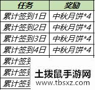 王者荣耀玉兔追月荣耀播报怎么获得 获取方法介绍