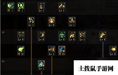 dnf武神100级要怎么加点 100级技能加点攻略