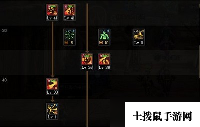 dnf武神100级要怎么加点 100级技能加点攻略