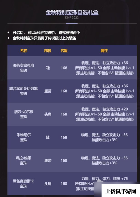 《DNF》2022国庆套宝珠属性一览