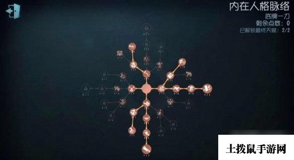 《第五人格》守夜人天赋怎么加点？守夜人天赋加点攻略