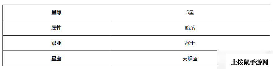 《第七史诗》一轮孤月维尔萝娜角色介绍