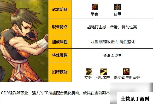 《dnf》2023女散打一键养成玩法攻略汇总