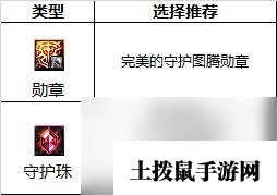 《dnf》女散打勋章和守护珠选择攻略
