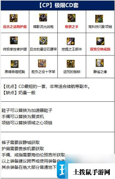 dnf圣骑士110选什么装备-圣骑士110版本装备搭配