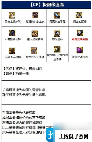 dnf圣骑士110选什么装备-圣骑士110版本装备搭配