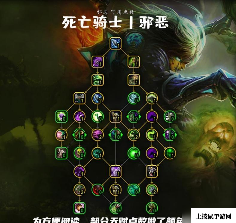 魔兽世界10.0邪dk天赋加点推荐
