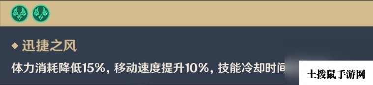 《原神》3.7艾尔海森突破材料收集指南