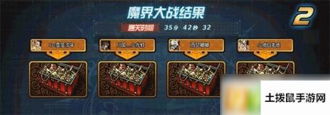 DNF螺旋王座在哪 螺旋王座进入攻略