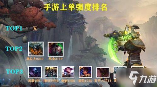 LOL手游各位置英雄强度排行及使用推荐