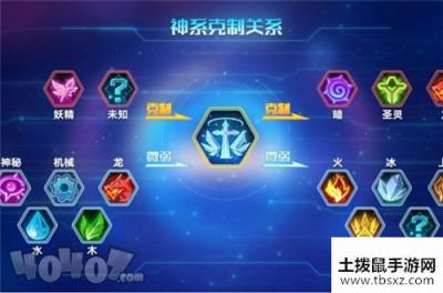 奥拉星手游黑炎龙强不强黑炎龙属性分享